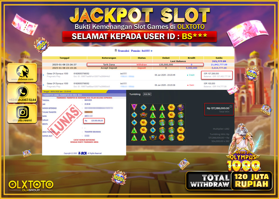 OLXTOTO JACKPOT  SLOT GATES OF OLYMPUS 1000  Rp.120.000.000.,- LUNAS