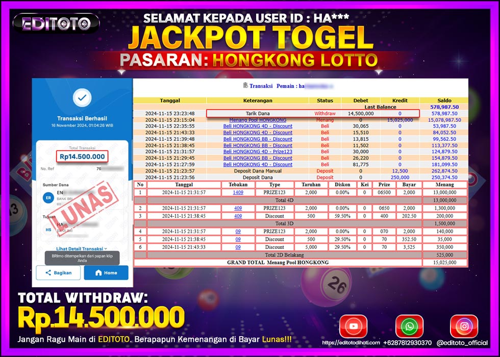 JACKPOT TOGEL PASARAN HONGKONG LOTTO Rp.14.500.000.,- LUNAS