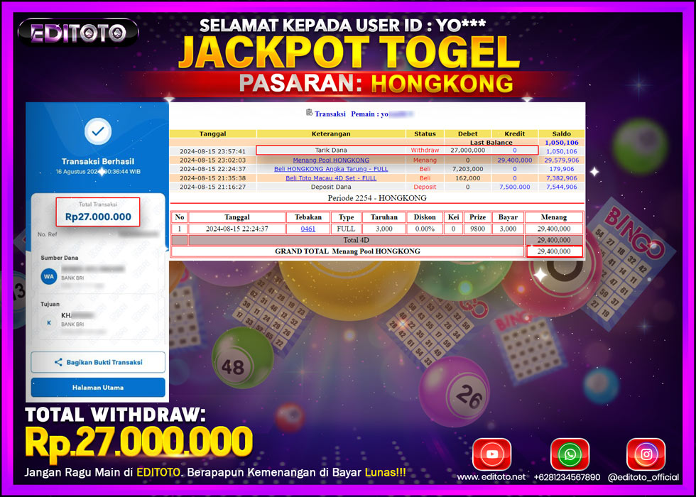 JACKPOT TOGEL PASARAN HONGKONG Rp.27.000.000.,- LUNAS