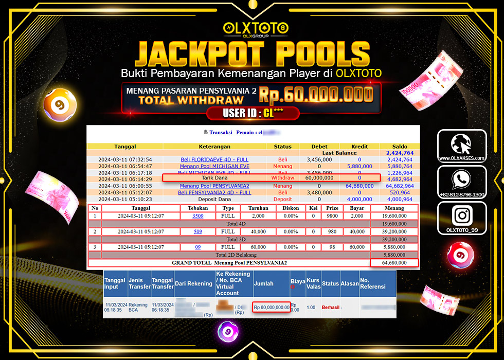 OLXTOTO JACKPOT TOGEL PASARAN PENSYLVIA 2 Rp.60.000.000.,- LUNAS