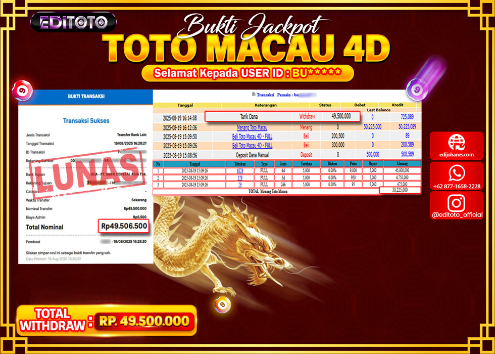 JACKPOT EDITOTO TOGEL PASARAN TOTO MACAU 4D Rp.49.500.000.,- LUNAS