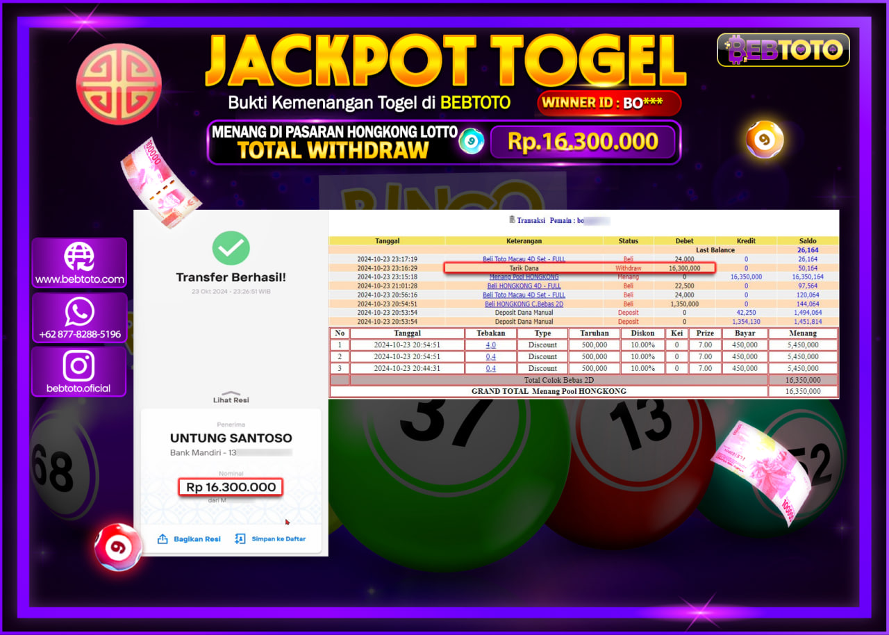 JACKPOT TOGEL BEBTOTO HONGKONG LOTTO Rp.16.300.000.,- LUNAS