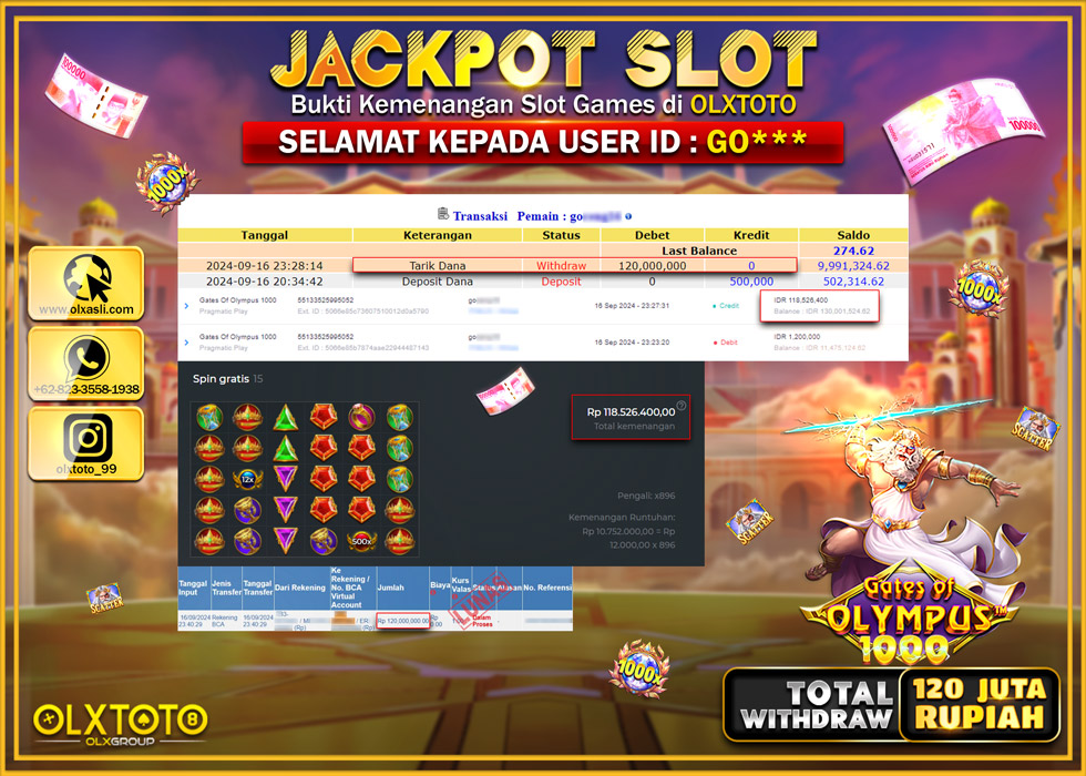 OLXTOTO JACKPOT  SLOT GATES OF OLYMPUS 1000 Rp.120.000.000.,- LUNAS