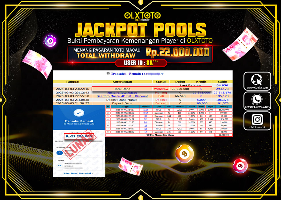 OLXTOTO JACKPOT TOGEL PASARAN MACAU Rp.22.000.000.,- LUNAS