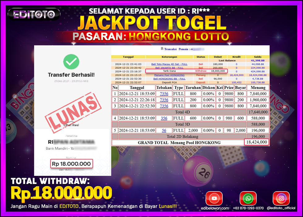 JACKPOT TOGEL PASARAN HONGKONG LOTTO Rp.18.000.000.,- LUNAS
