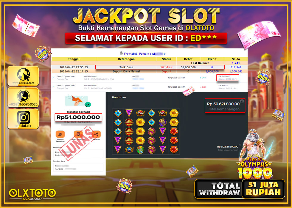 BINTANGSLOT77 JACKPOT SLOT GATES OF OLYMPUS 1000  Rp.51.000.000.,- LUNAS