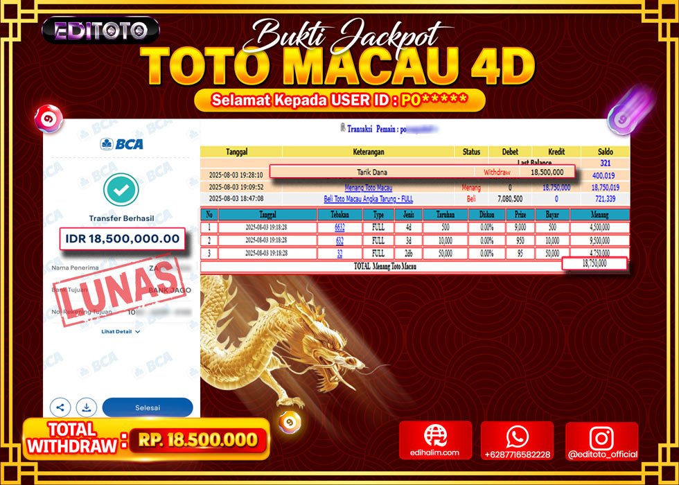 JACKPOT EDITOTO TOGEL PASARAN TOTO MACAU 4D Rp.18.500.000.,- LUNAS