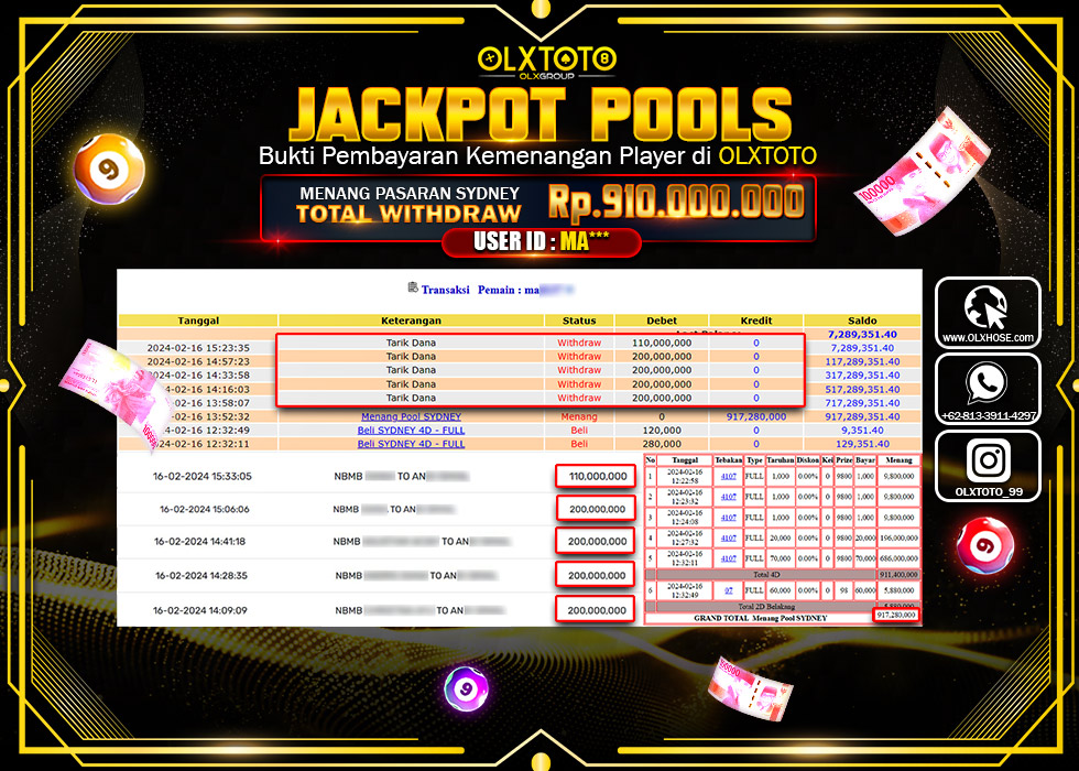 OLXTOTO JACKPOT TOGEL PASARAN SYDNEY Rp.910.000.000.,- LUNAS