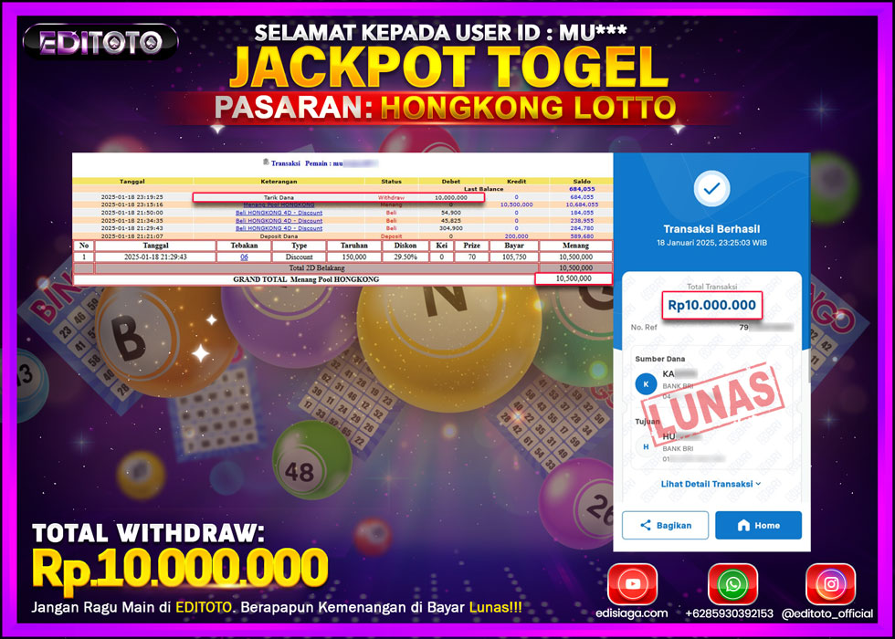 JACKPOT TOGEL PASARAN HONGKONG LOTTO Rp.10.000.000.,- LUNAS