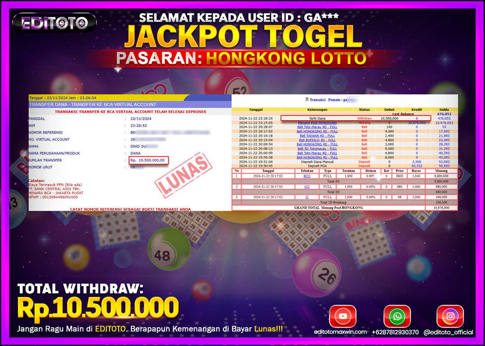 JACKPOT TOGEL PASARAN HONGKONG LOTTO Rp.10.500.000.,- LUNAS