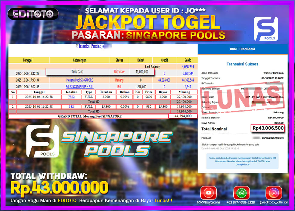 JACKPOT EDITOTO TOGEL PASARAN SINGAPORE POOLS Rp.43.000.000.,- LUNAS 