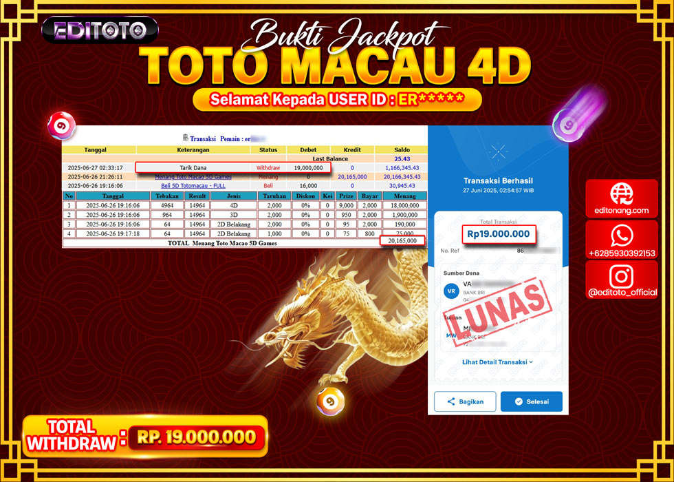 JACKPOT EDITOTO TOGEL PASARAN TOTO MACAU 4D Rp.19.000.000.,- LUNAS