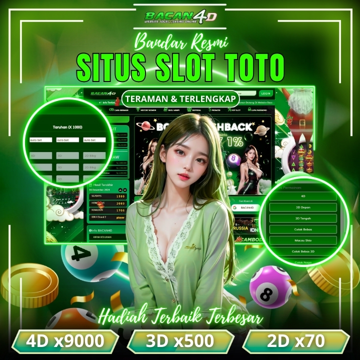 Bacan4d: Daftar Situs Slot Gacor Gampang Menang Di Hari Ini.