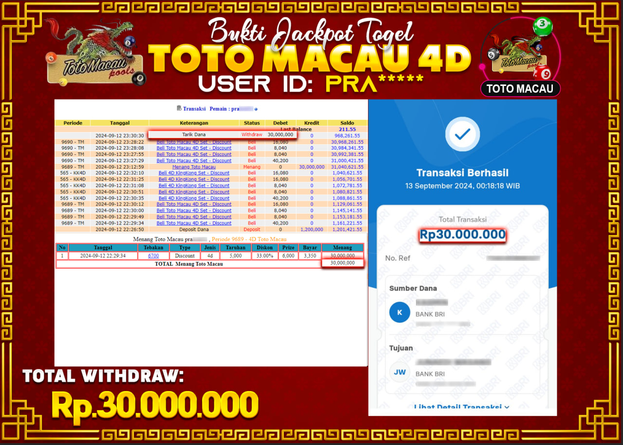JACKPOT POOL PASARAN TOTO MACAU Rp.30.000.000.,- LUNAS