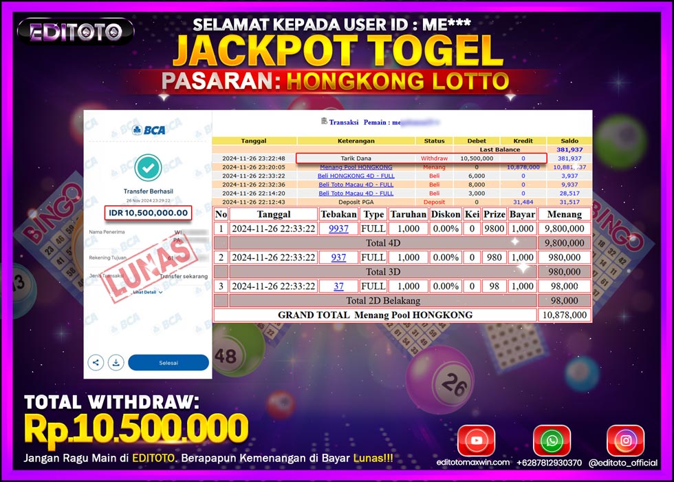 JACKPOT TOGEL PASARAN HONGKONG LOTTO Rp.10.500.000.,- LUNAS