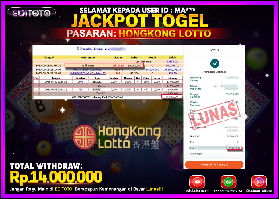 JACKPOT EDITOTO TOGEL PASARAN HONGKONG LOTTO Rp.14.000.000.,- LUNAS