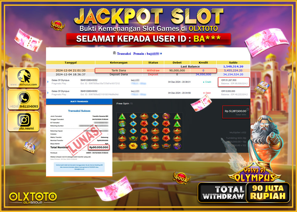 OLXTOTO JACKPOT  SLOT GATES OF OLYMPUS Rp.90.000.000.,- LUNAS