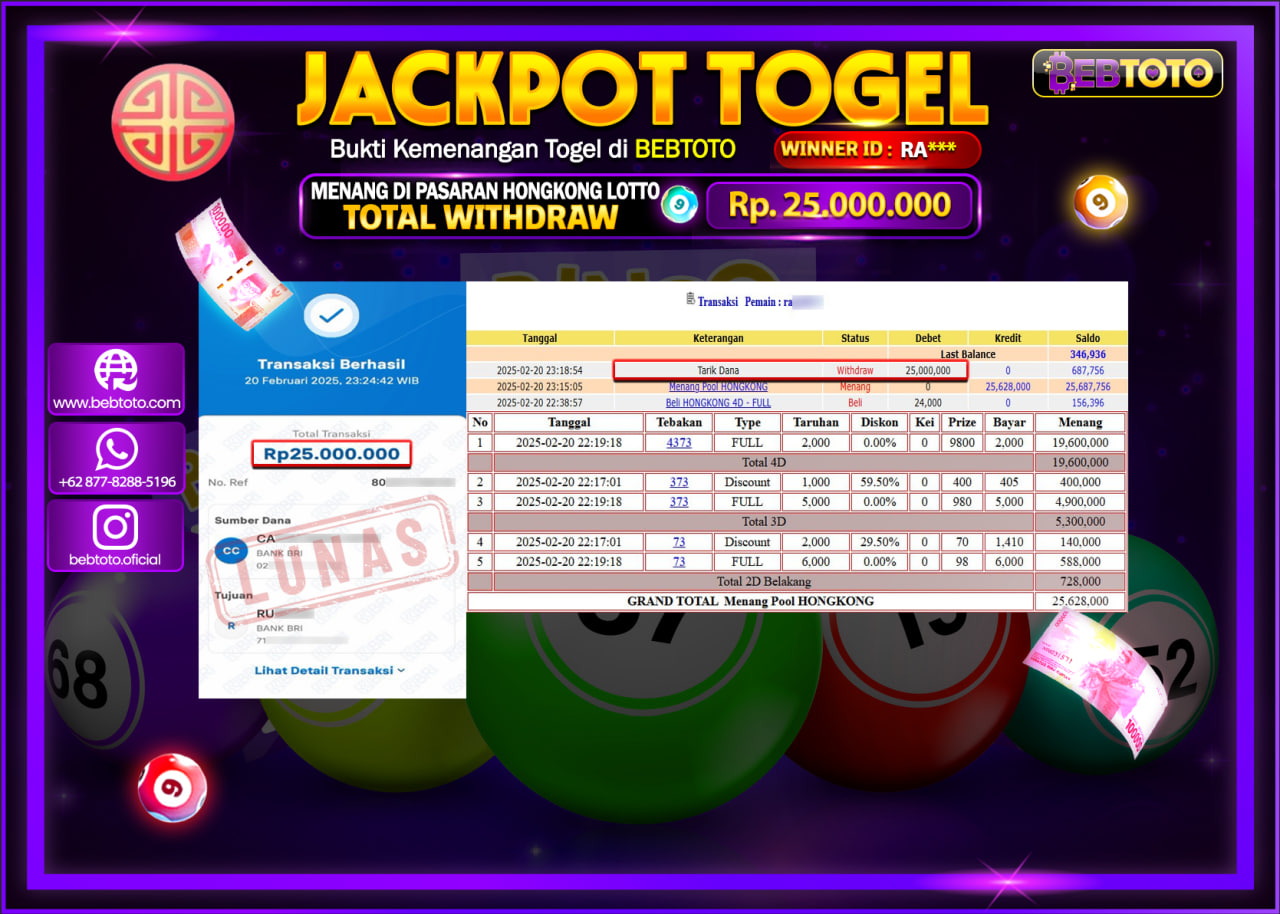 JACKPOT TOGEL BEBTOTO HONGKONG LOTTO  Rp.25.000.000.,- LUNAS