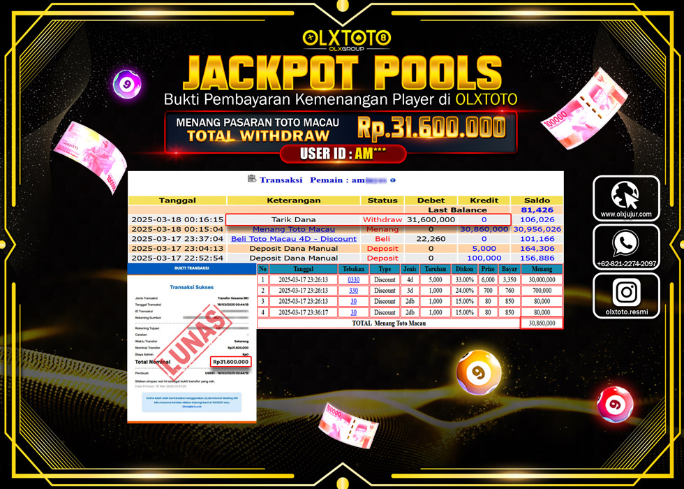 OLXTOTO JACKPOT TOGEL PASARAN TOTO MACAU Rp.31.600.000.,- LUNAS