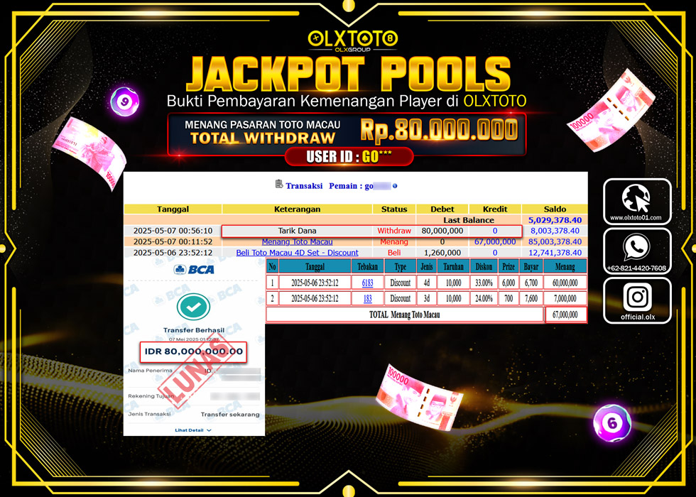 BINTANGSLOT77 JACKPOT TOGEL PASARAN TOTO MACAU  Rp.80.000.000.,- LUNAS