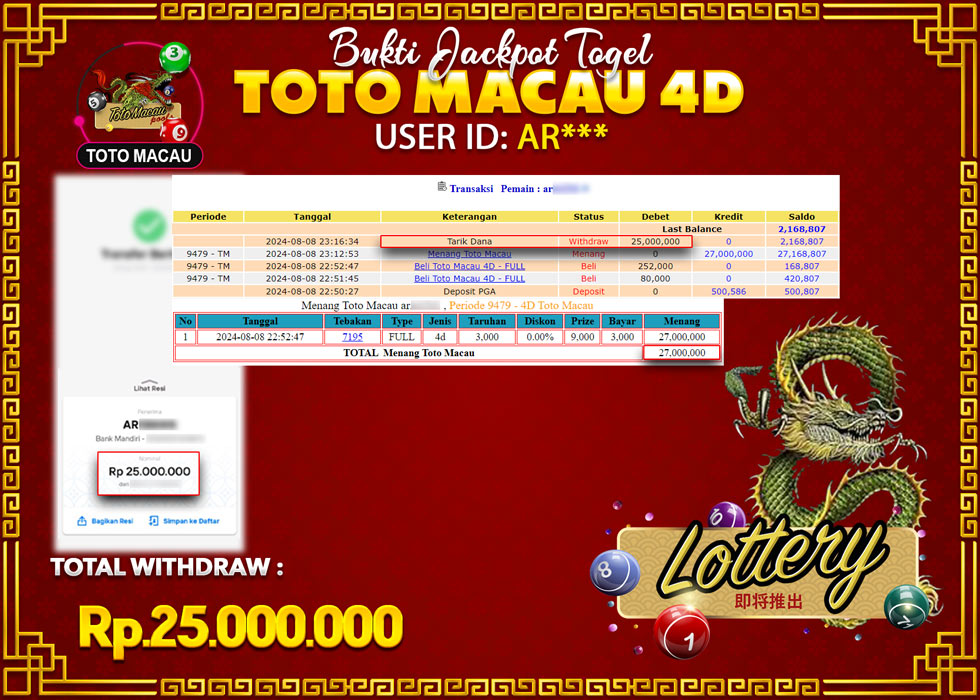 JACKPOT POOL PASARAN TOTO MACAU Rp.25.000.000.,- LUNAS