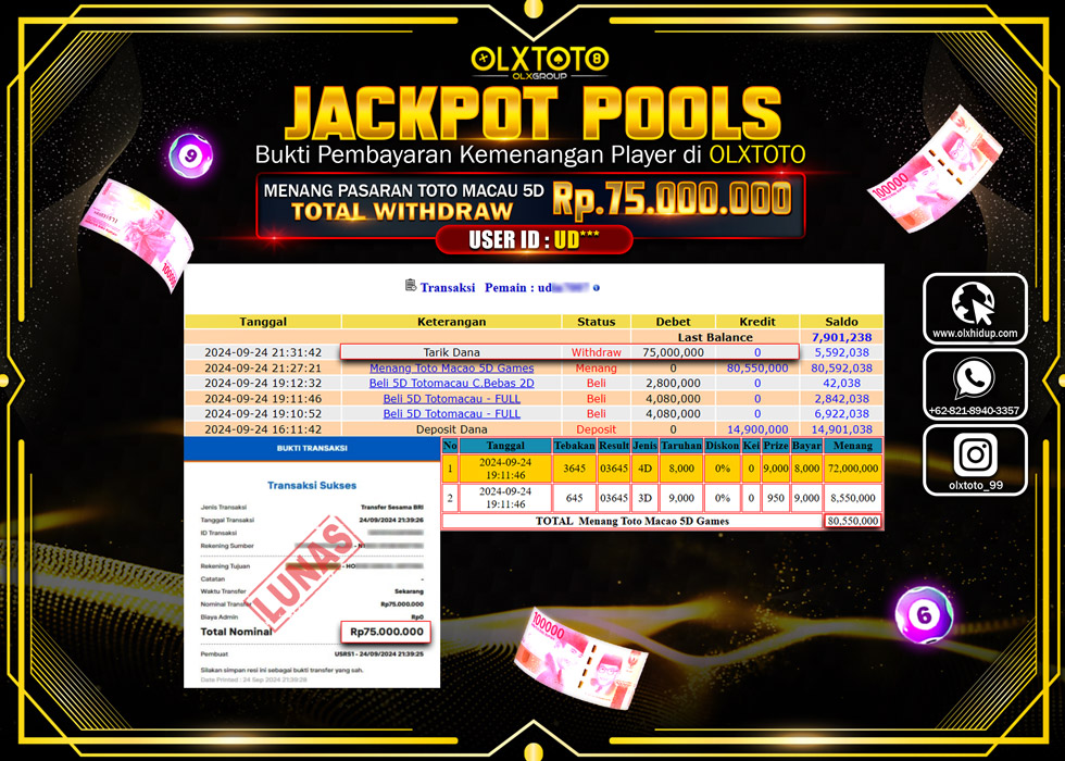 OLXTOTO JACKPOT  TOGEL POOL TOTO MACAU 5D Rp.75.000.000.,- LUNAS