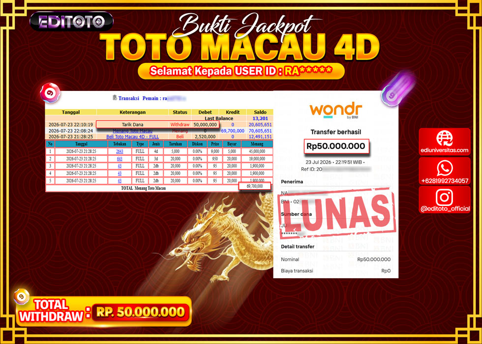 JACKPOT EDITOTO TOGEL PASARAN TOTO MACAU 4D Rp.50.000.000.,- LUNAS