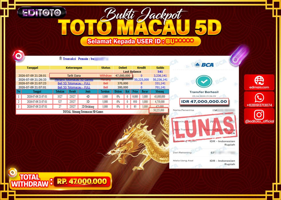 JACKPOT EDITOTO TOGEL PASARAN TOTO MACAU 5D Rp.47.000.000.,- LUNAS