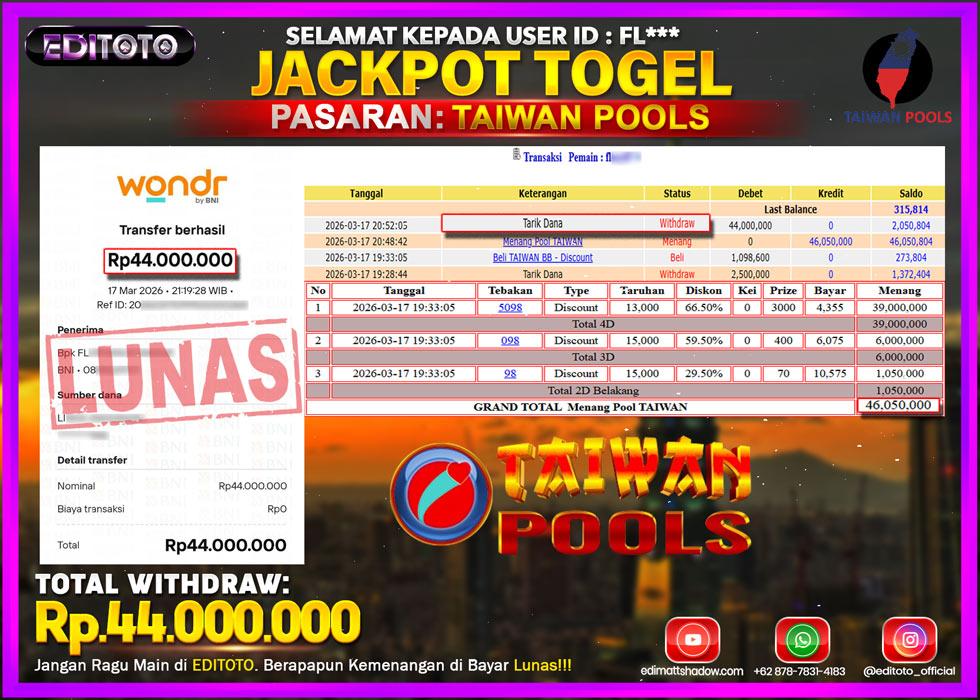 JACKPOT EDITOTO TOGEL PASARAN TAIWAN POOLS Rp.48.000.000.,- LUNAS