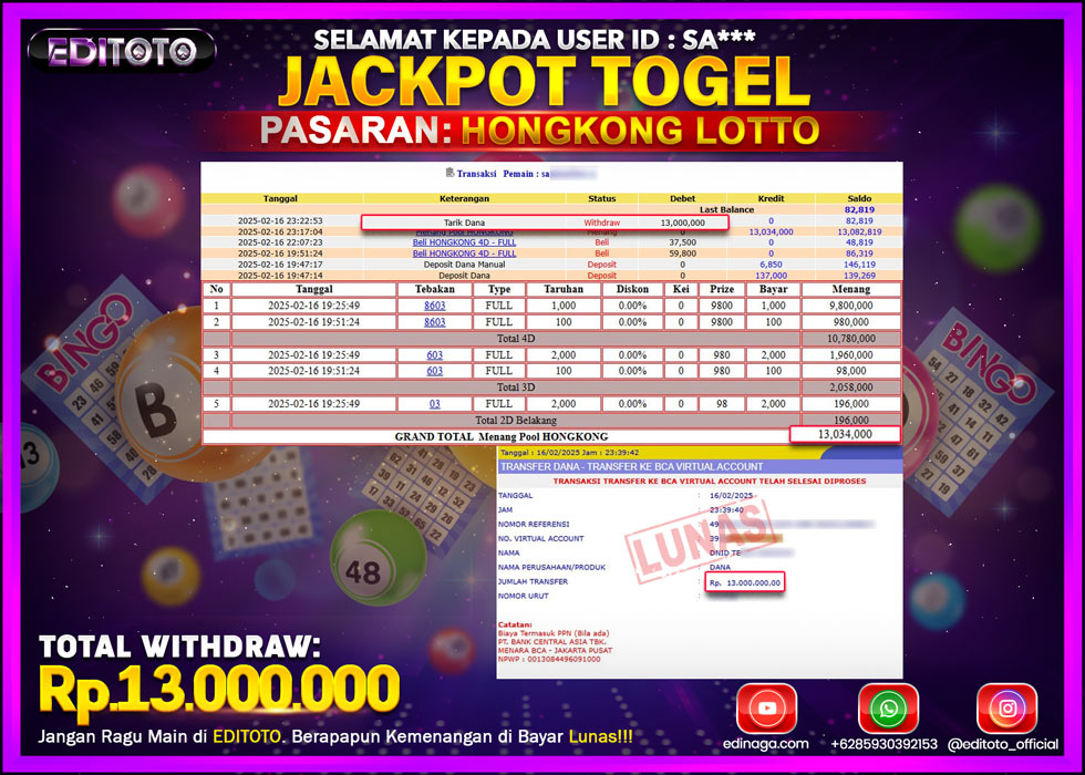 JACKPOT TOGEL PASARAN HONGKONG LOTTO Rp.13.000.000.,- LUNAS