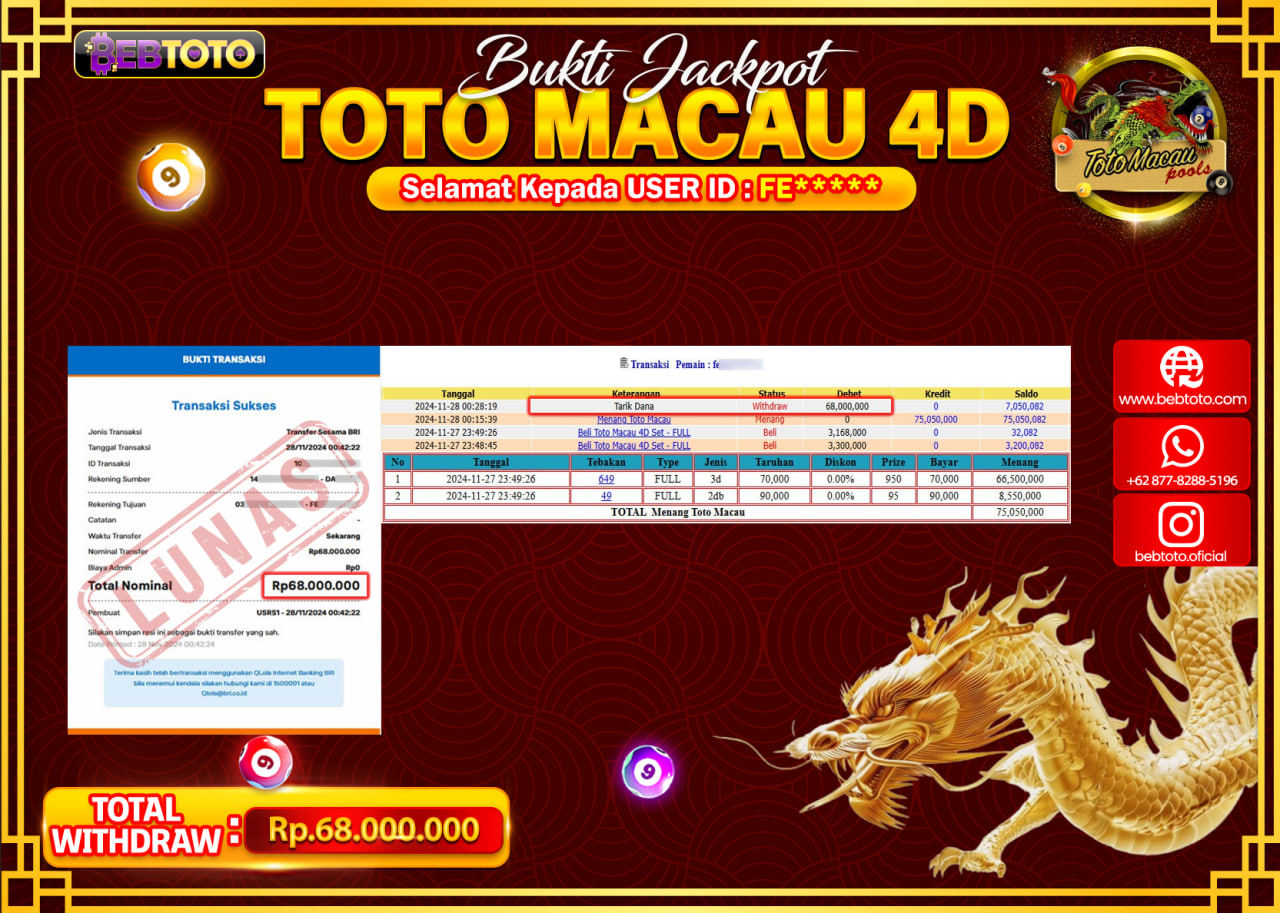 JACKPOT TOGEL BEBTOTO TOTO MACAU 4D Rp.68.000.000.,- LUNAS