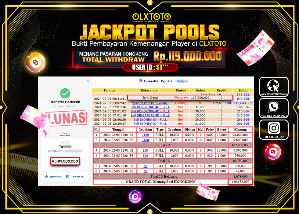 OLXTOTO JACKPOT TOGEL PASARAN HONGKONG Rp.119.000.000.,- LUNAS