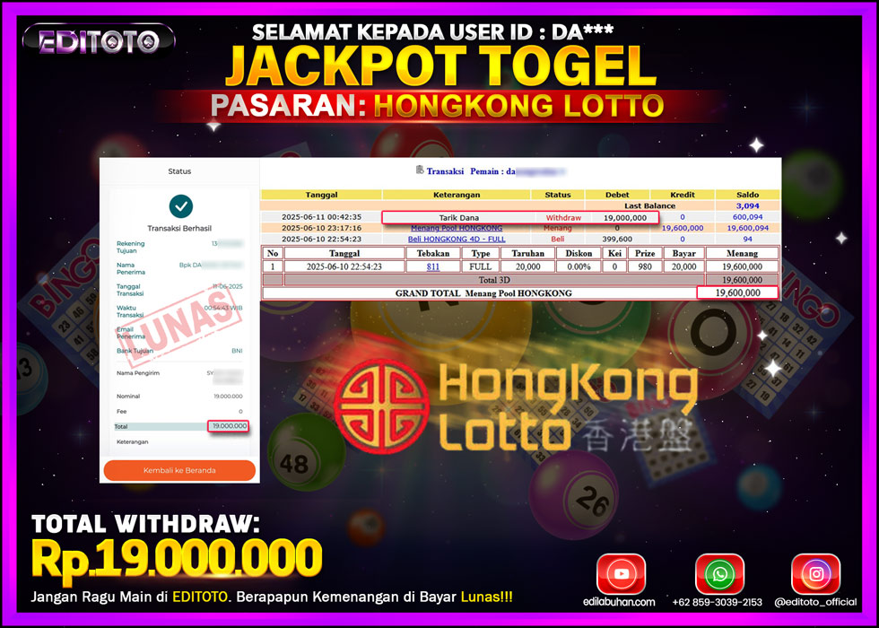JACKPOT EDITOTO TOGEL PASARAN HONGKONG LOTTO Rp.19.000.000.,- LUNAS