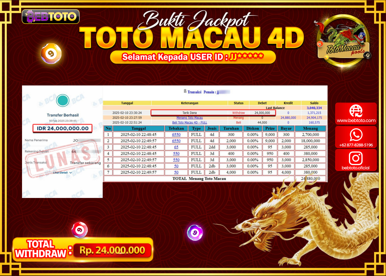 JACKPOT TOGEL BEBTOTO TOTO MACAU  Rp.24.000.000.,- LUNAS