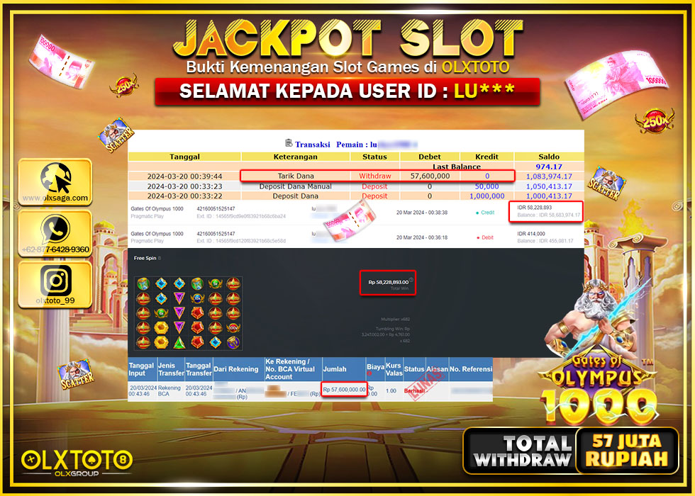 OLXTOTO JACKPOT SLOT GATES OF OLYMPUS 1000 Rp.57.600.000.,- LUNAS