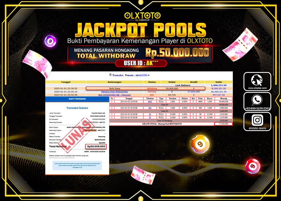 OLXTOTO JACKPOT  TOGEL POOL HONGKONG Rp.50.000.000.,- LUNAS