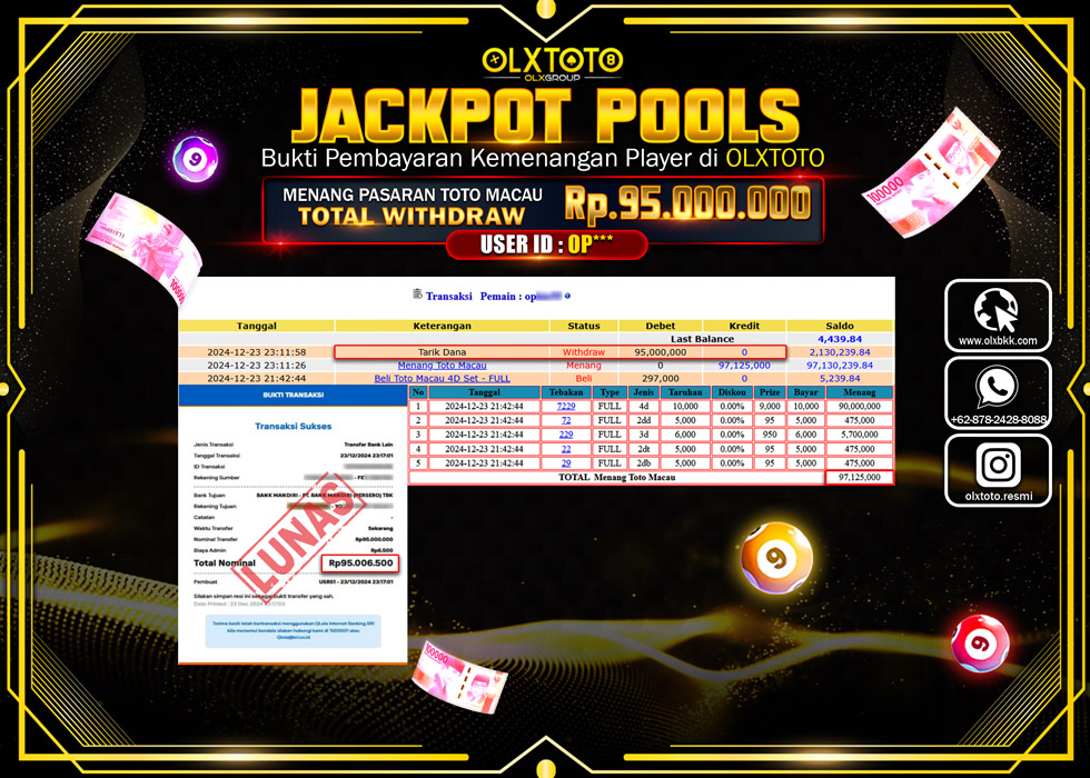 OLXTOTO JACKPOT  TOGEL POOL TOTO MACAU Rp.95.000.000.,- LUNAS
