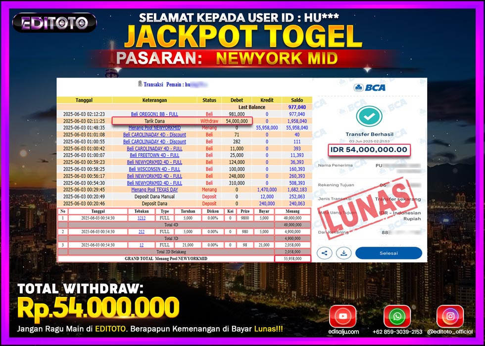 JACKPOT EDITOTO TOGEL PASARAN NEWYORK MID Rp.54.000.000.,- LUNAS