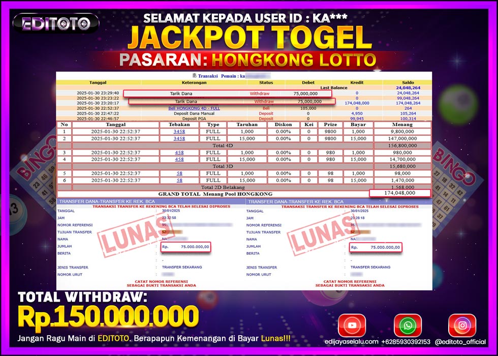 JACKPOT TOGEL PASARAN HONGKONG LOTTO Rp.150.000.000.,- LUNAS