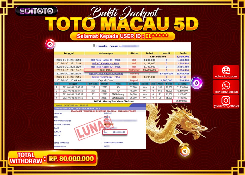 JACKPOT TOGEL PASARAN TOTOMACAU 5D Rp.80.000.000.,- LUNAS