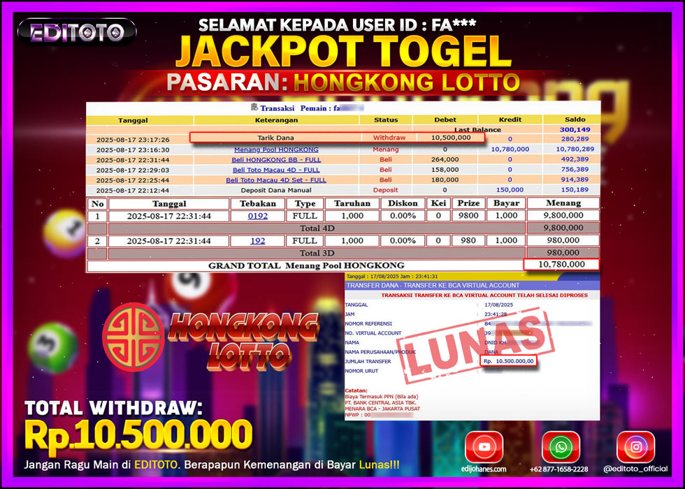 JACKPOT EDITOTO TOGEL PASARAN HONGKONG LOTTO Rp.10.500.000.,- LUNAS