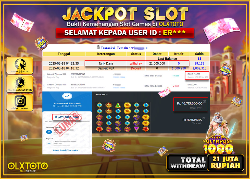 OLXTOTO JACKPOT GATES OF OLYMPUS 1000 Rp.21.000.000.,- LUNAS