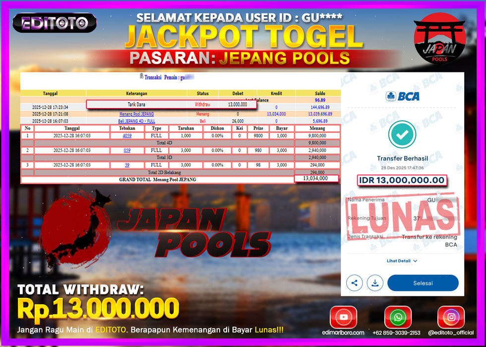 JACKPOT EDITOTO TOGEL PASARAN JEPANG POOLS Rp.13.000.000.,- LUNAS 