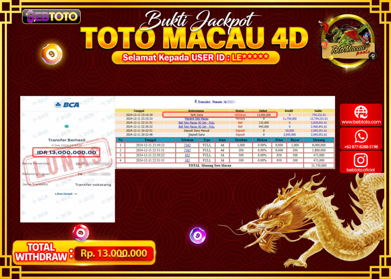 JACKPOT TOGEL BEBTOTO TOTO MACAU 4D Rp.13.000.000.,- LUNAS