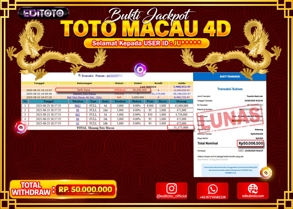 JACKPOT EDITOTO TOGEL PASARAN TOTO MACAU 4D Rp.50.000.000.,- LUNAS