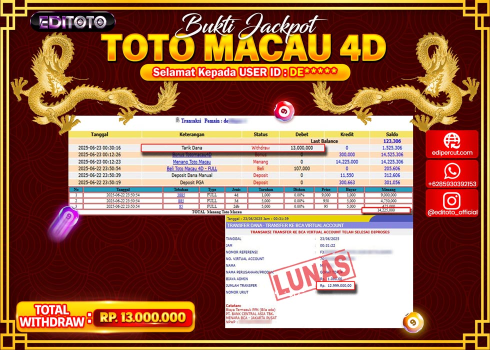 JACKPOT EDITOTO TOGEL PASARAN TOTO MACAU 4D Rp.13.000.000.,- LUNAS