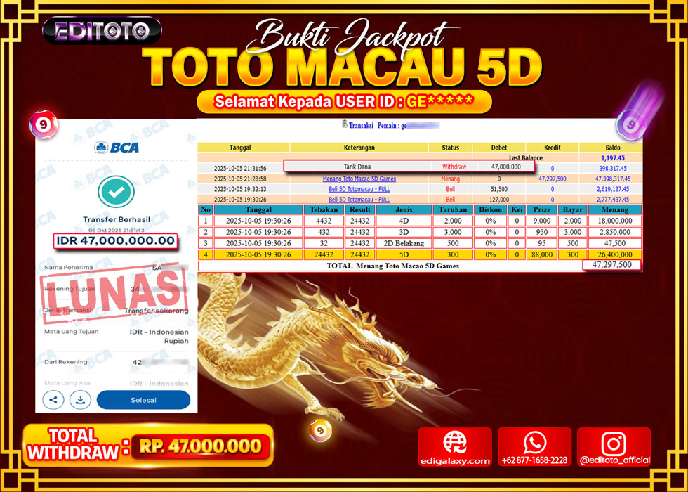 JACKPOT EDITOTO TOGEL PASARAN TOTO MACAU 5D  Rp.47.000.000.,- LUNAS