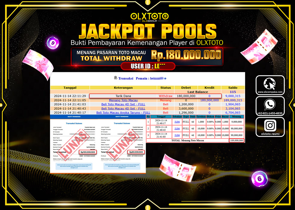 OLXTOTO JACKPOT  TOGEL POOL TOTO MACAU Rp.180.000.000.,- LUNAS