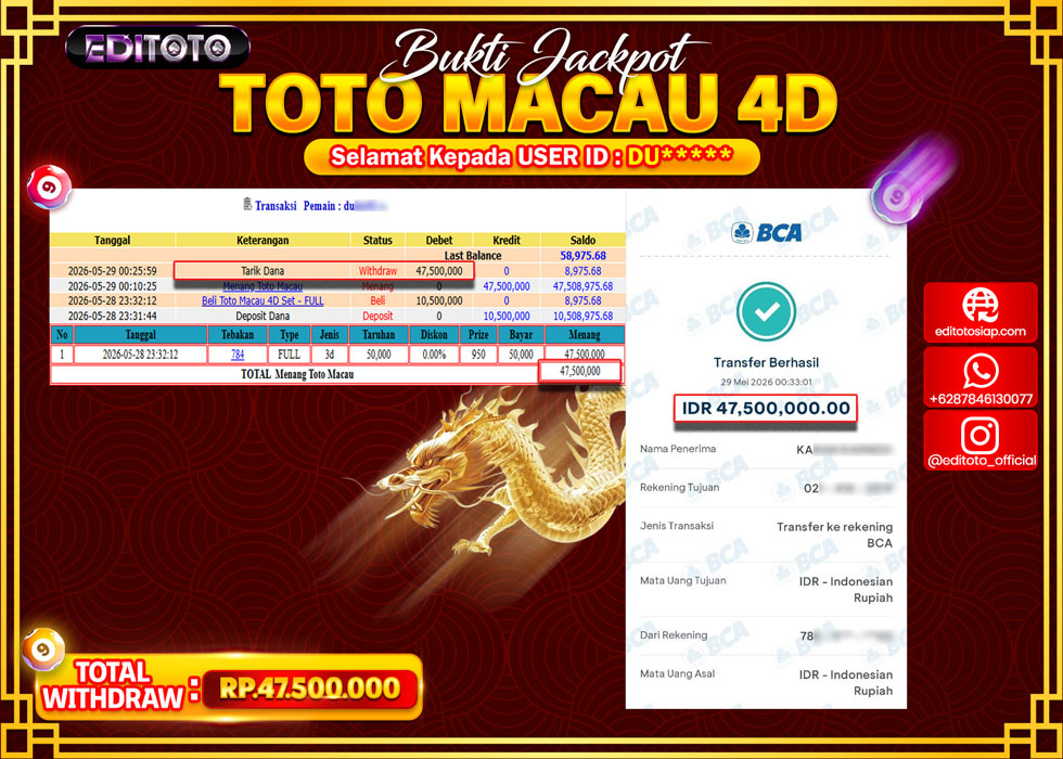 JACKPOT EDITOTO TOGEL PASARAN TOTO MACAU 4D Rp.47.500.000.,- LUNAS 