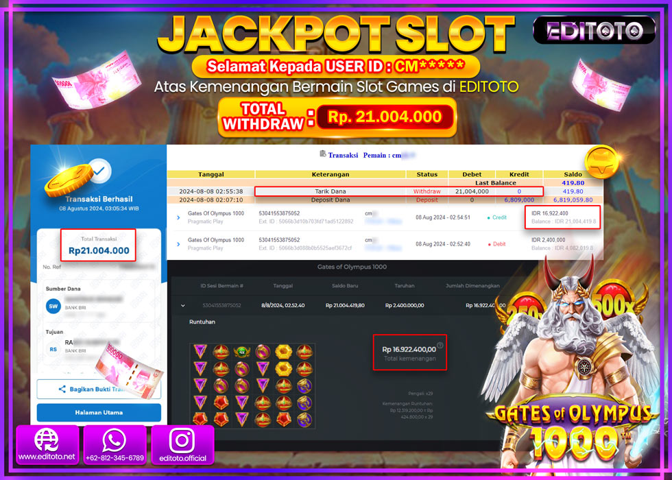 JACKPOT SLOT GATES OF OLYMPUS 1000 Rp.21.004.000.,- LUNAS